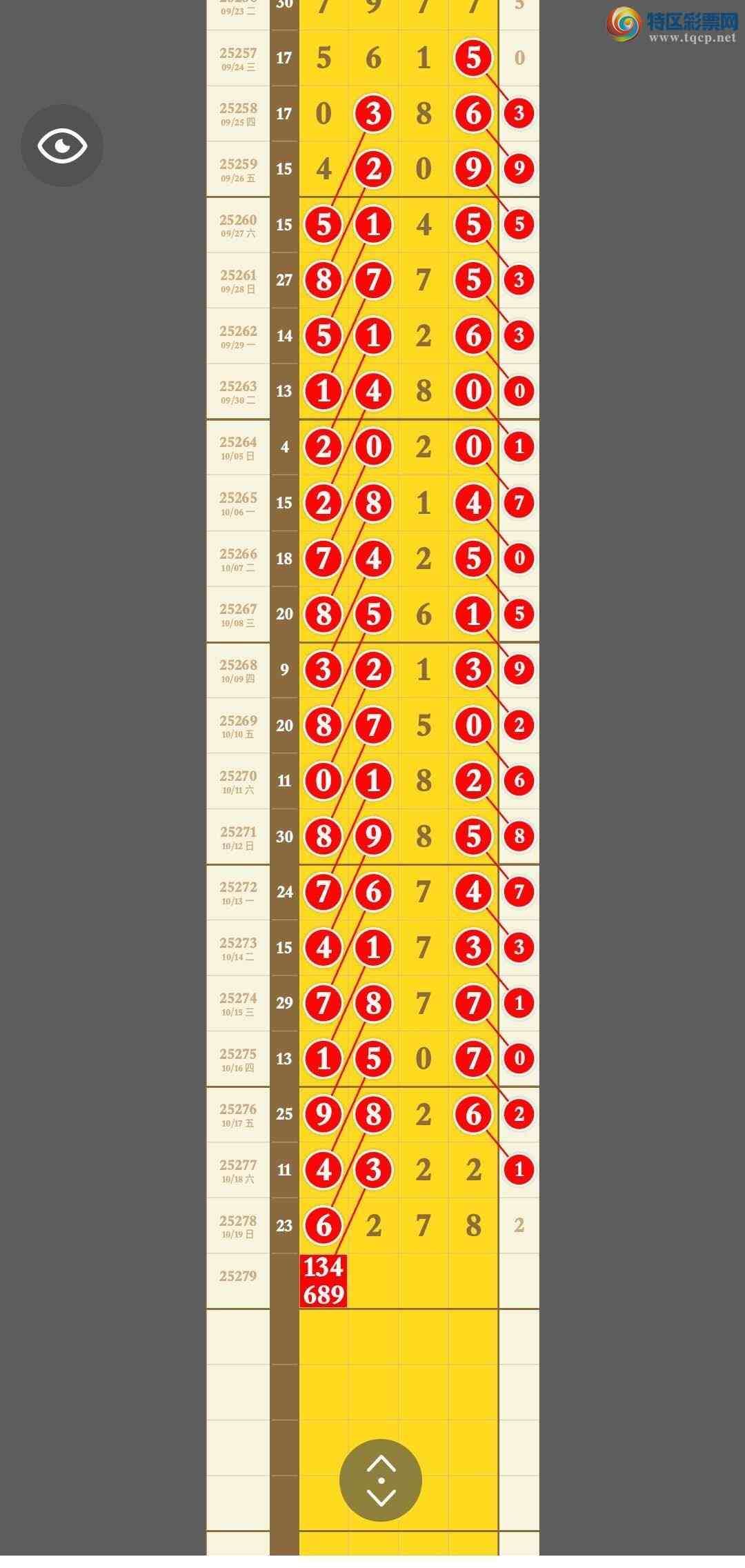 [] 25279ڣԤ֥ݿɿֳɹ6278һʡͼ桿295 / : / ID:1146713