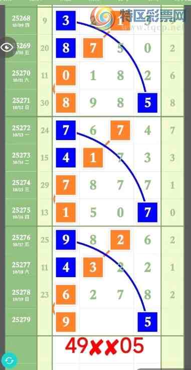 [������] 25279�ڣ�����+���⡾ͼ�桿864 / ����:���Ĺ�1 / ����ID:1147078