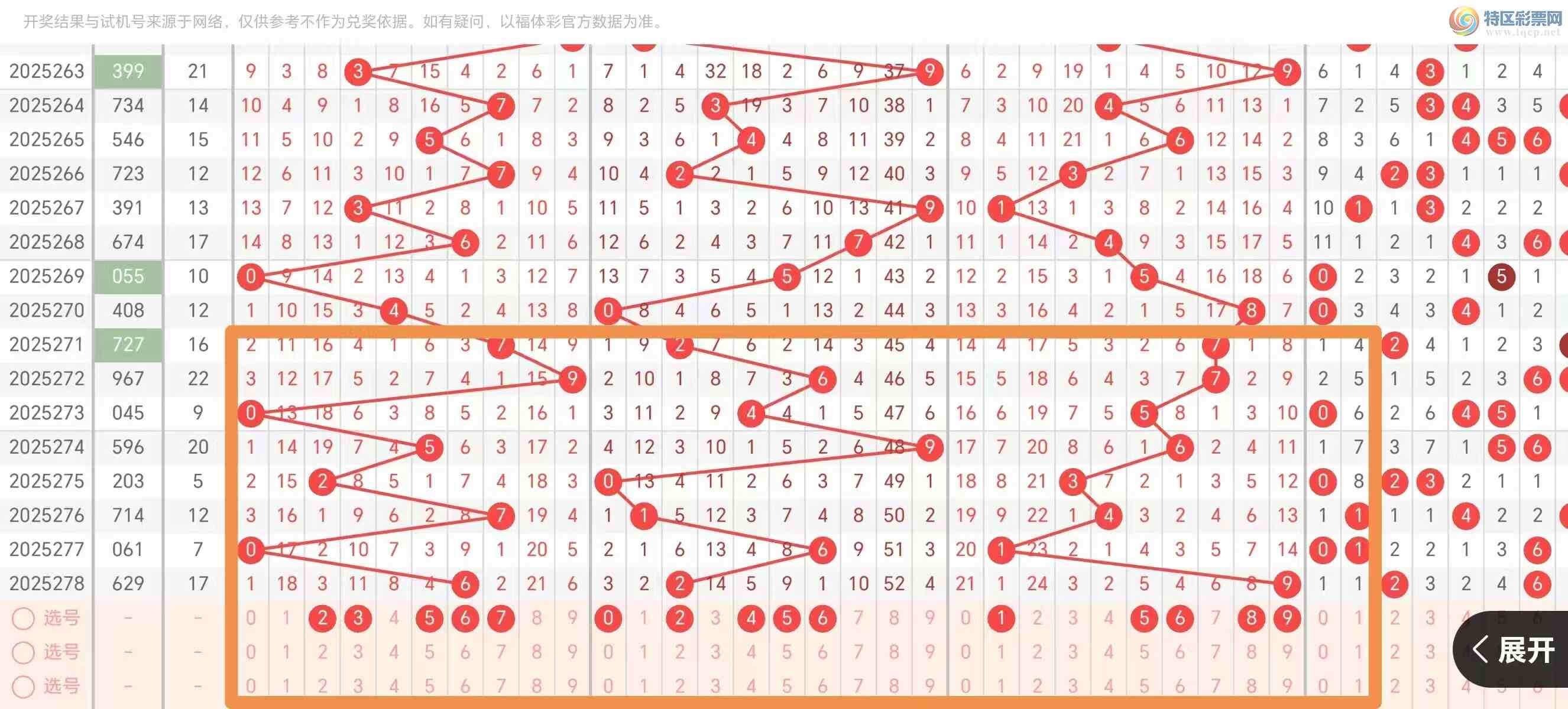 [3D] 25279ڣ3D279ڷƼ267 / :顣 / ID:1147163