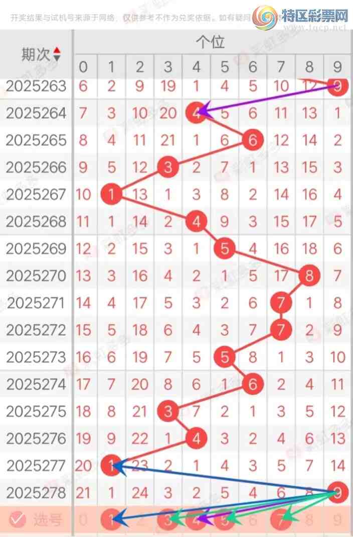 [3D] 25279ڣ3D279ڷѡ631 / :ױ / ID:1147165