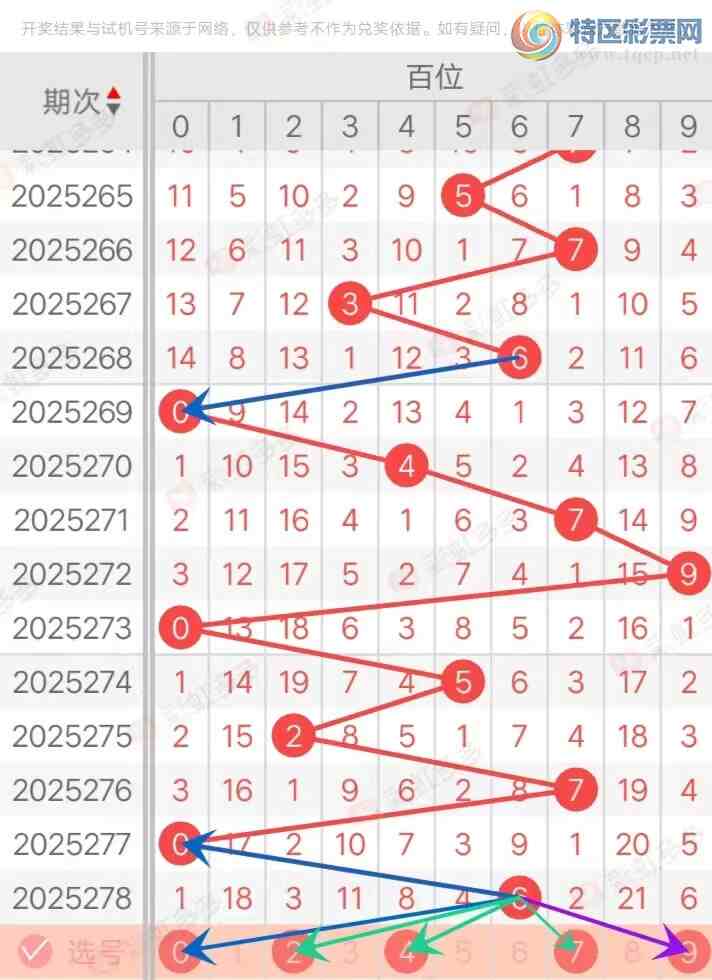 [3D] 25279ڣ3D279ڷѡ309 / :ױ / ID:1147165