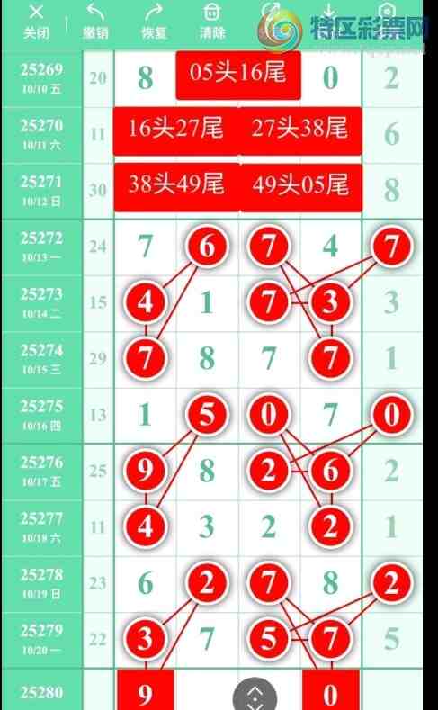 [������] 25280�ڣ�����+���⡾ͼ�桿582 / ����:��һ��Ŀ�� / ����ID:1147652