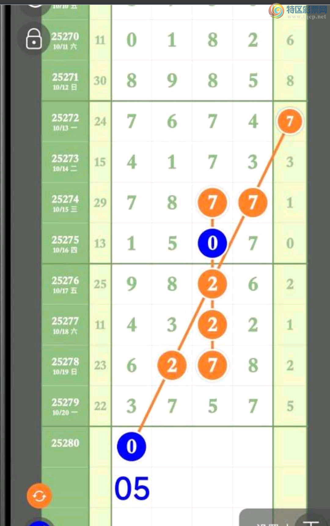 [������] 25280�ڣ����˰�������ץβ17��16��������ͼ�桿810 / ����:���˰��� / ����ID:1147480