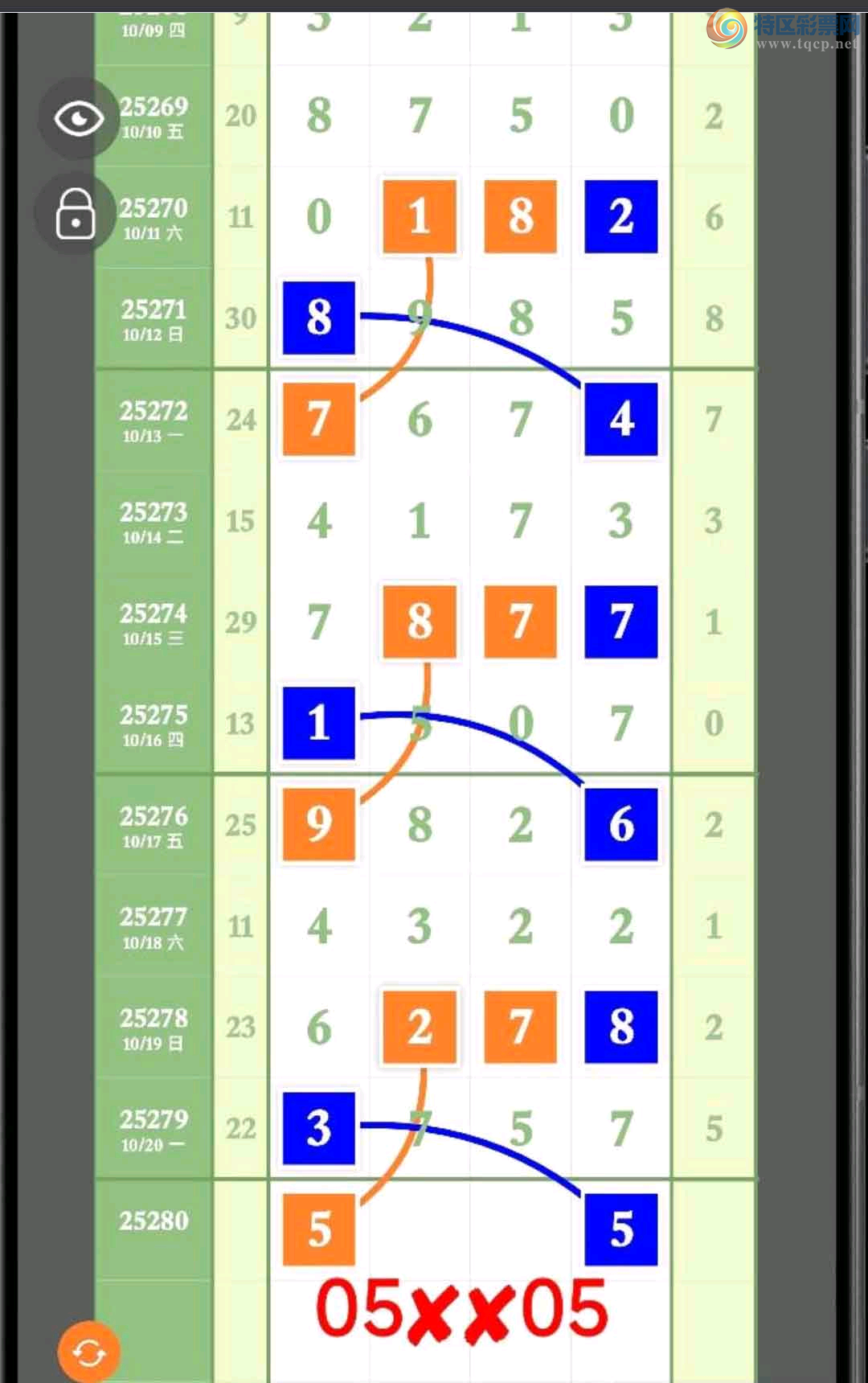 [������] 25280�ڣ����˰�������ץβ17��16��������ͼ�桿519 / ����:���˰��� / ����ID:1147480