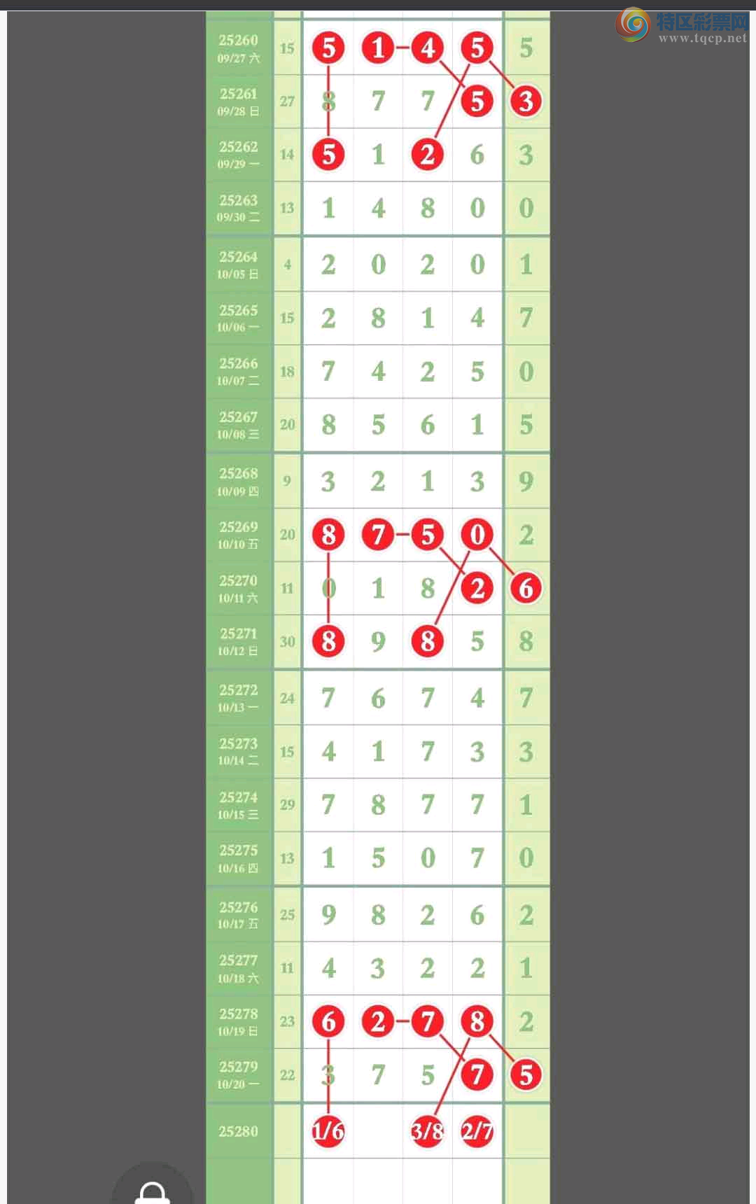[������] 25280�ڣ����˹��ץ��β����13��12������ͼ�桿682 / ����:���� ��ү / ����ID:1147479