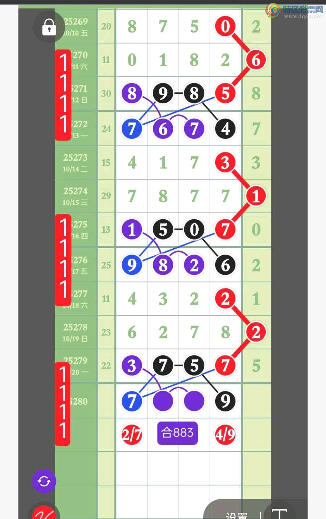 [������] 25280�ڣ��Ʋ��ɵ�����������ͷ��ͼ�桿798 / ����:��������ͷ / ����ID:1147482