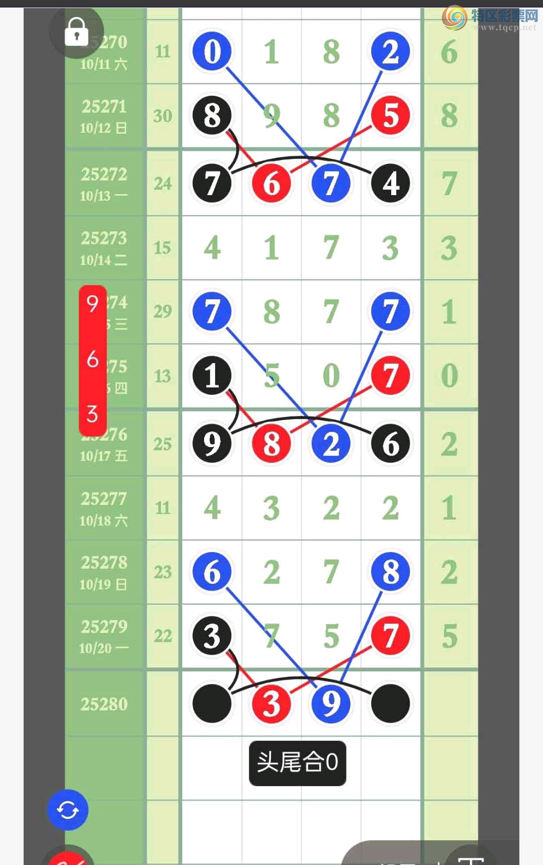 [������] 25280�ڣ��Ʋ��ɵ�����������ͷ��ͼ�桿825 / ����:��������ͷ / ����ID:1147482