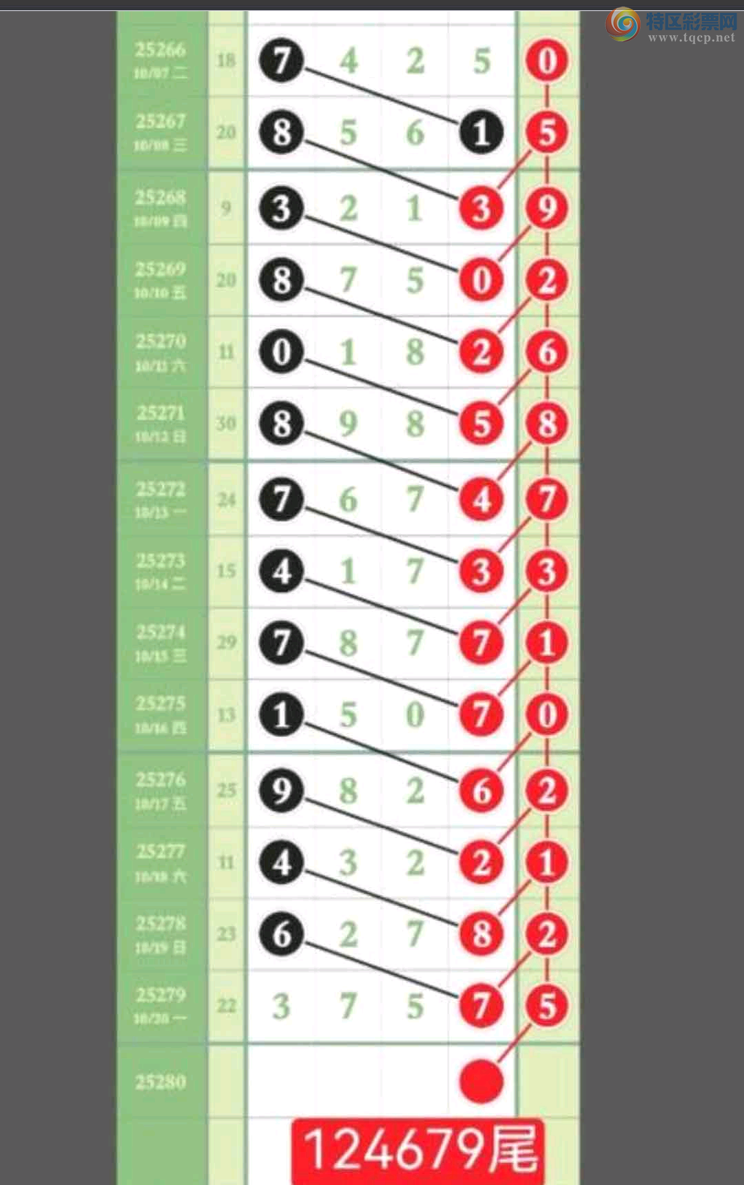 [������] 25280�ڣ���Ƚ��ran�����������ץβţ�ˣ���ͼ�桿386 / ����:��Ƚ / ����ID:1147483