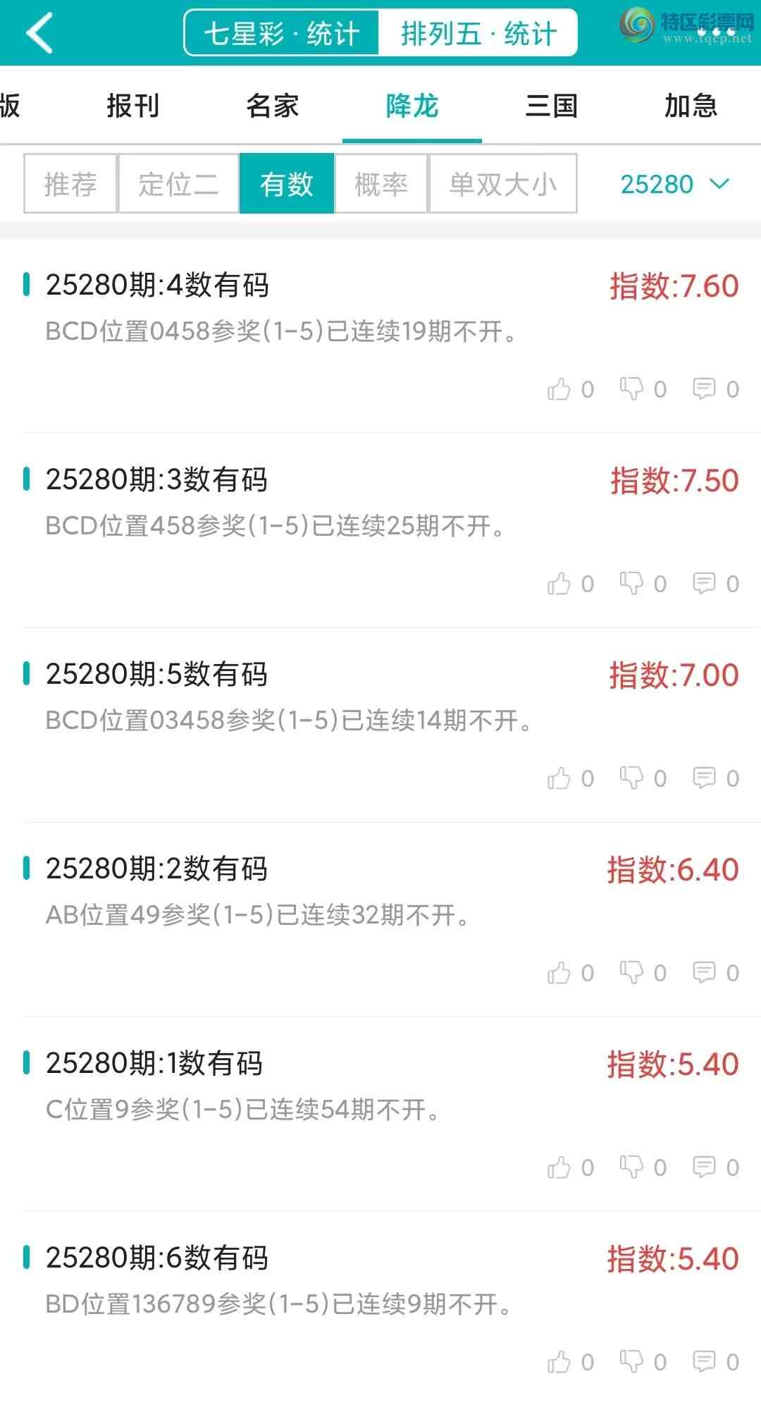 [] 25280ڣͳơ彵ͳƸ21У򽱾΢ʵ㲥475 / :ͷ-С / ID:1147743