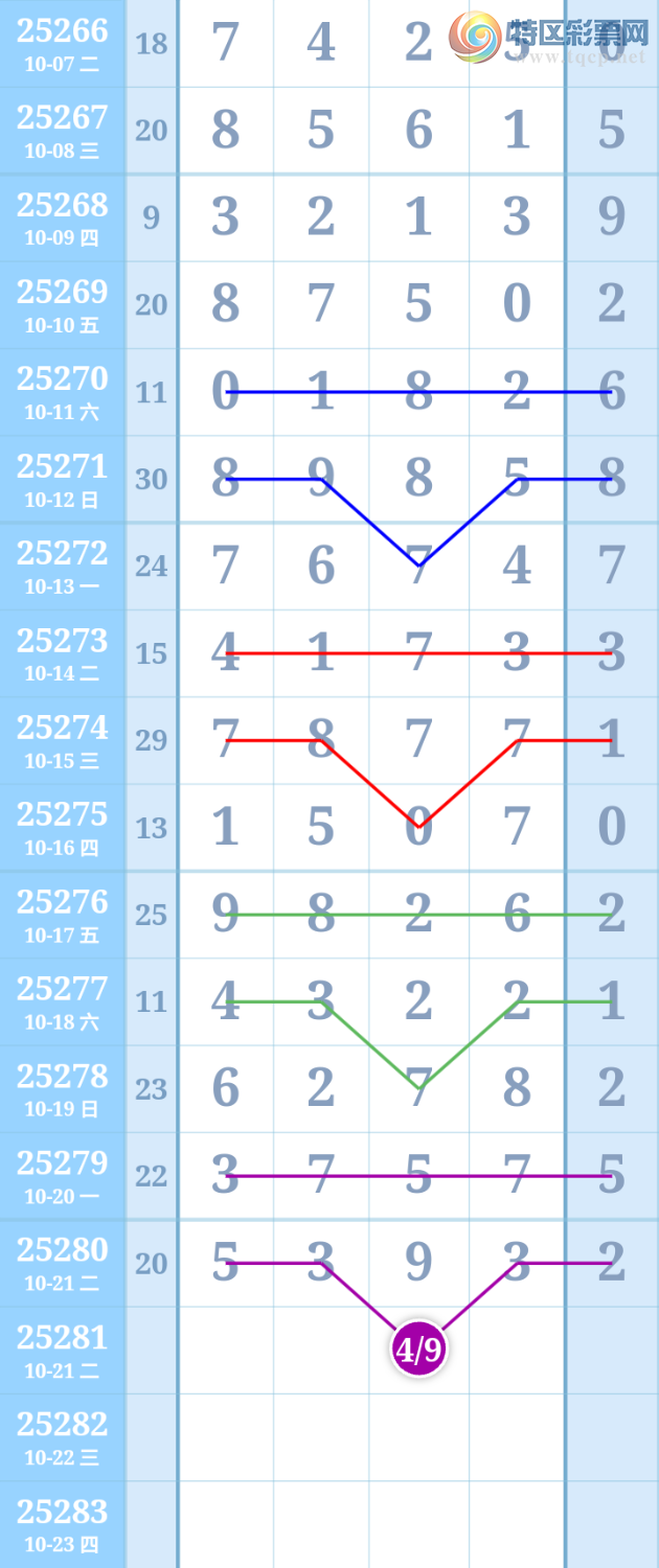 [] 25281ڣʱתͼ桿473 / :ִ / ID:1147891