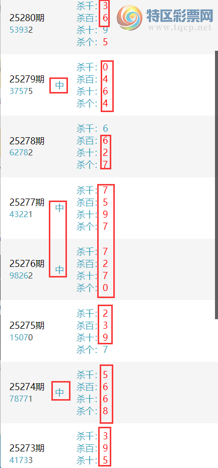 [������] 25281�ڣ��������ˡ����ɷ���ɱ���У��Ӽ�ɱ2ͷ4���С�ͼ�桿314 / ����:������ / ����ID:1148220