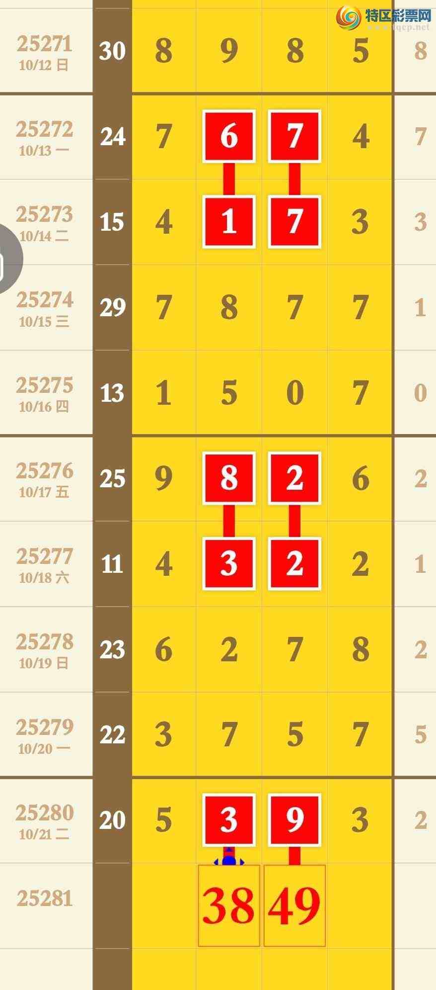 [] 25281ڣ㲥ųӼ׼ڸ341 / : / ID:1148260