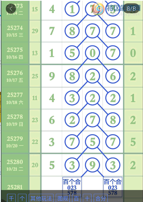 [] 25281ڣ֥鷶Χͼ桿349 / :ˮ1 / ID:1148252