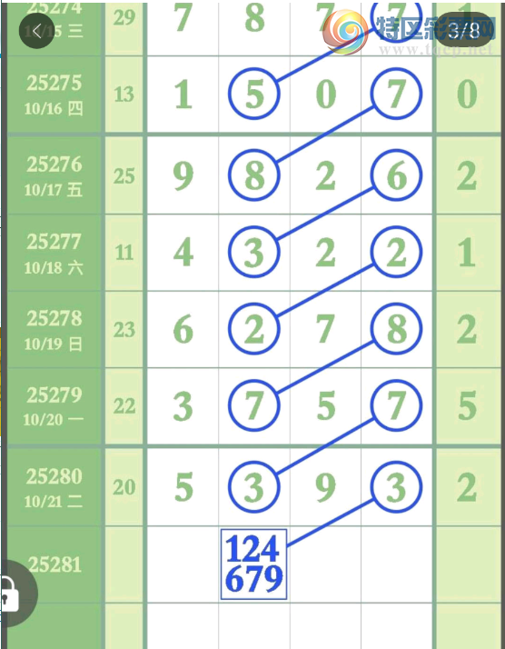 [] 25281ڣ֥鷶Χͼ桿57 / :ˮ1 / ID:1148252