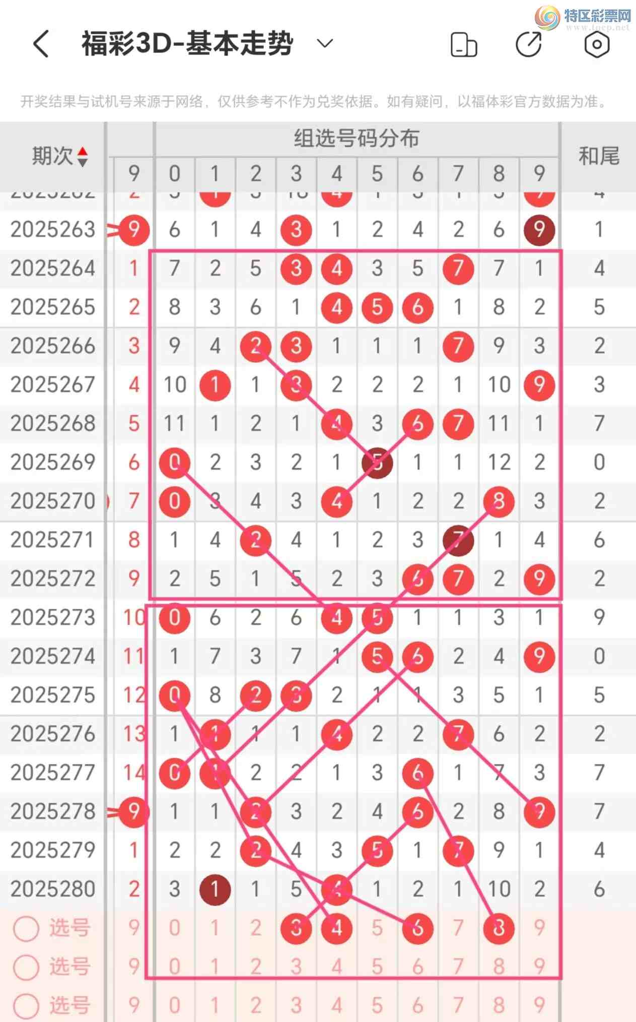 [3D] 25281ڣ3D281Ƽ551 / :ױ / ID:1148355