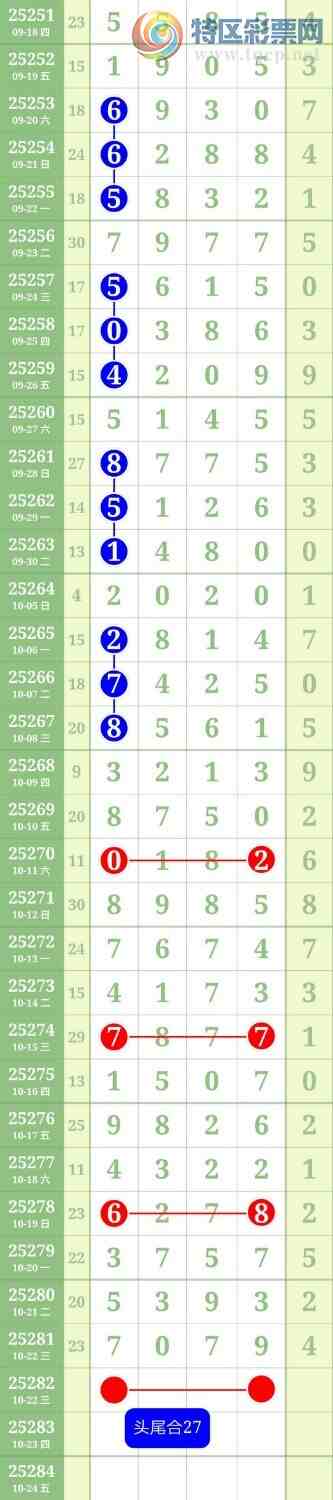 [] 25282ڣͷβ16Сͼ桿249 / : / ID:1148407