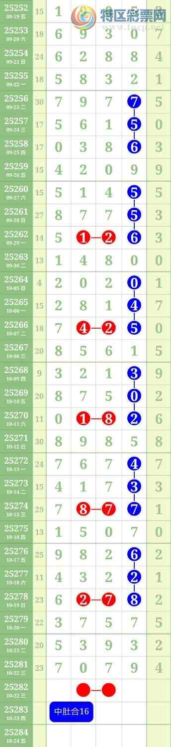 [] 25282ڣͷβ16Сͼ桿431 / : / ID:1148407