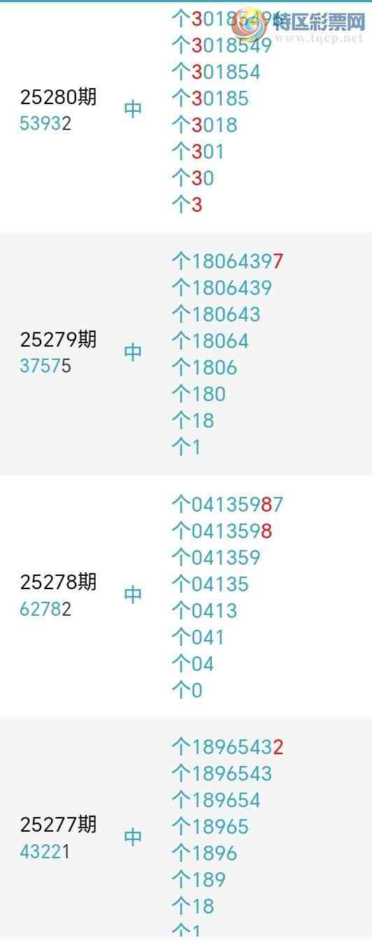 [������] 25282�ڣ�������β������2����15��13�ڣ������ٽ�������ͼ�桿300 / ����:�������� / ����ID:1148857