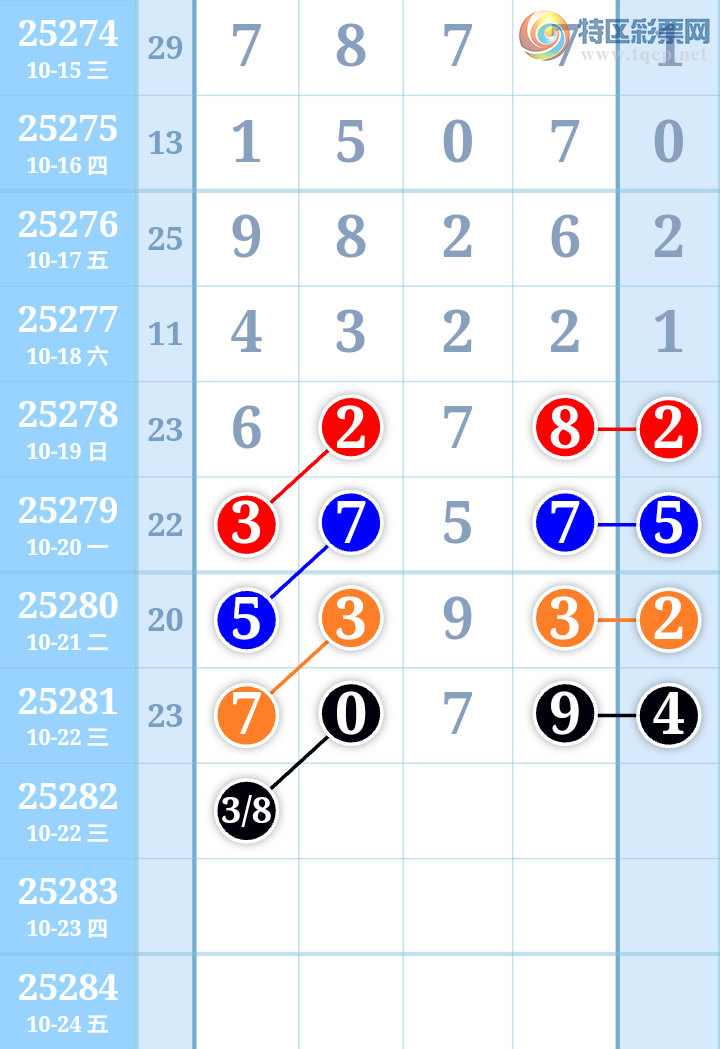 [] 25282ڣս롾ͼ桿638 / :ִ / ID:1148883