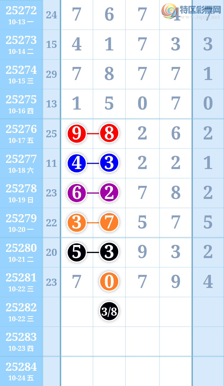 [] 25282ڣս롾ͼ桿991 / :ִ / ID:1148883