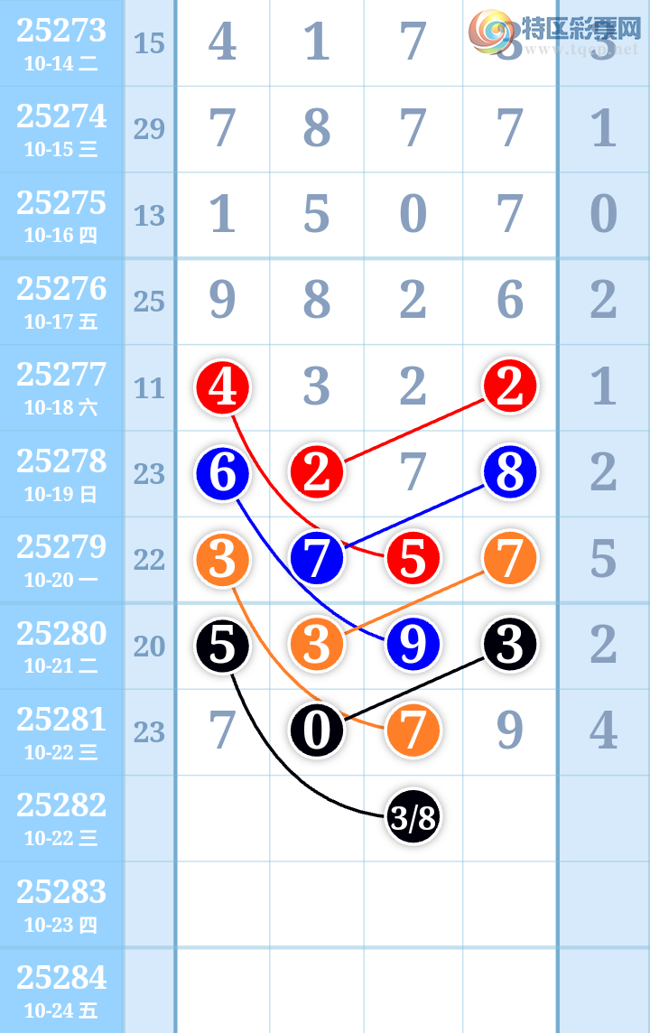 [] 25282ڣս롾ͼ桿409 / :ִ / ID:1148883