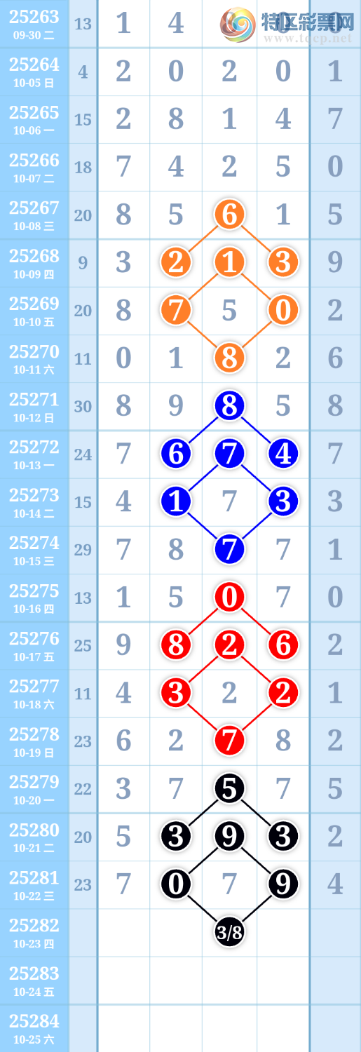 [] 25282ڣս롾ͼ桿260 / :ִ / ID:1148883