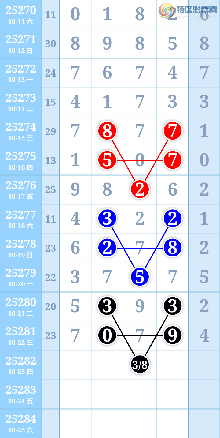 [] 25282ڣս롾ͼ桿854 / :ִ / ID:1148883