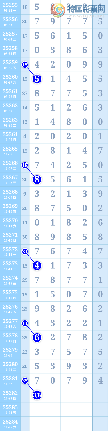 [] 25282ڣս롾ͼ桿151 / :ִ / ID:1148883