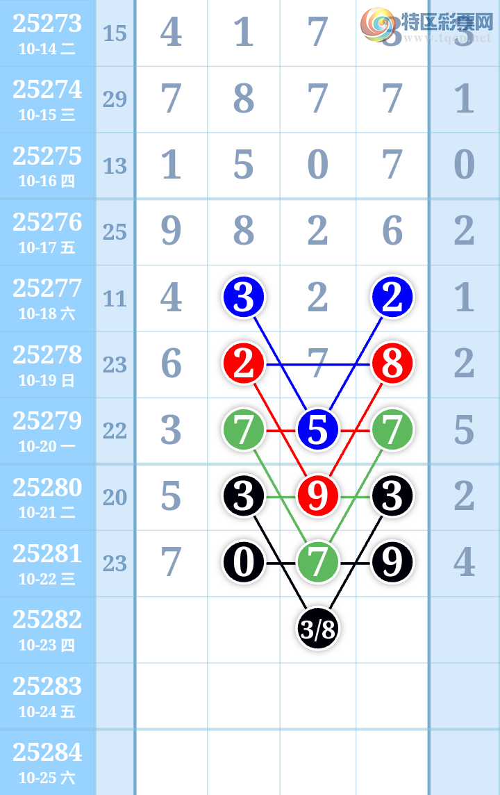 [] 25282ڣս롾ͼ桿572 / :ִ / ID:1148883