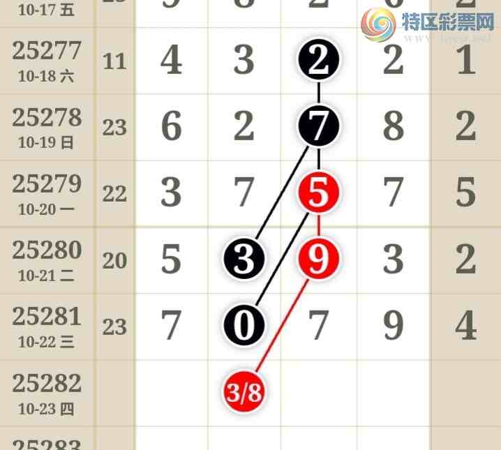 [������] 25282�ڣ�������β������2����15��13�ڣ������ٽ�������ͼ�桿511 / ����:�������� / ����ID:1148857