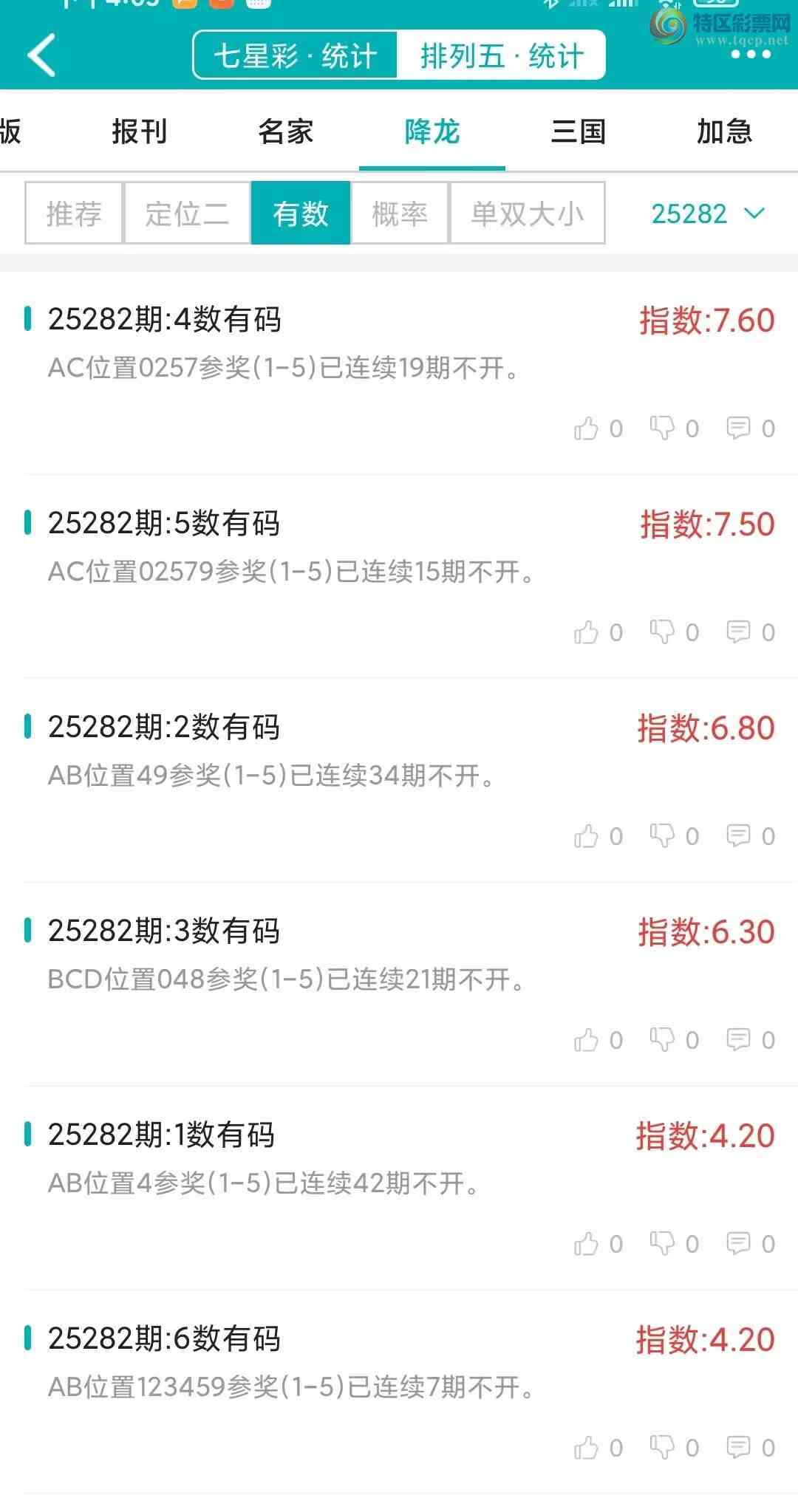 [] 25282ڣͳơ彵ͳ3У򽱾΢ʵ㲥!504 / :ͷ-С / ID:1148955