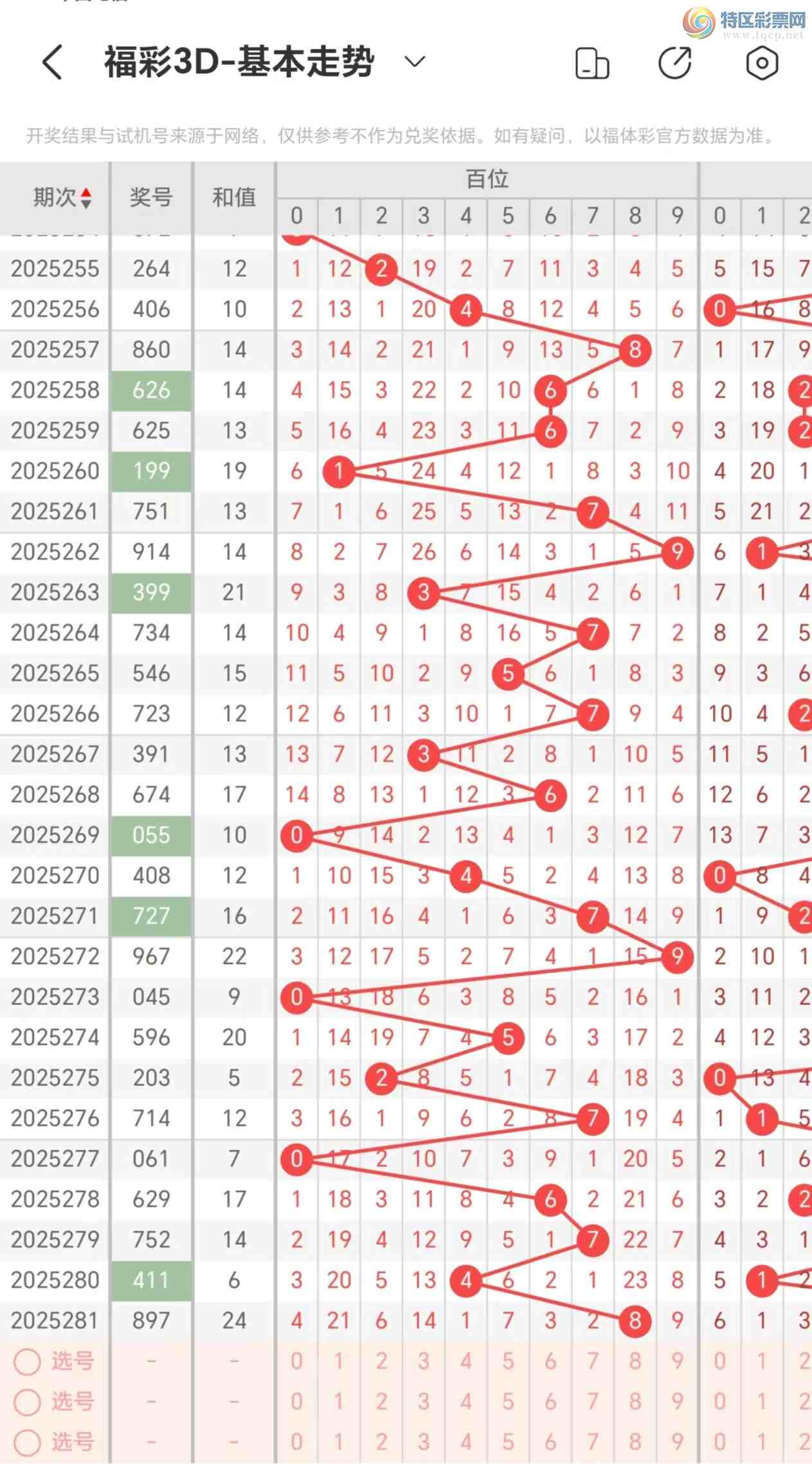 [3D] 25282ڣ3D282Ƽ400 / :⡣ / ID:1148984