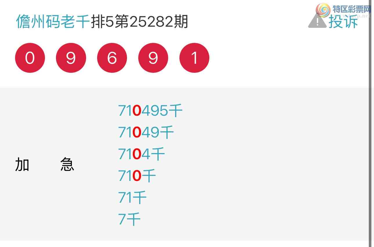 [������] 25283�ڣ��Ʋ��ɵ�����������ͷ��ͼ�桿529 / ����:��������ͷ / ����ID:1149032