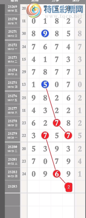 [������] 25283�ڣ�����+���⡾ͼ�桿740 / ����:��԰�̸� / ����ID:1149414