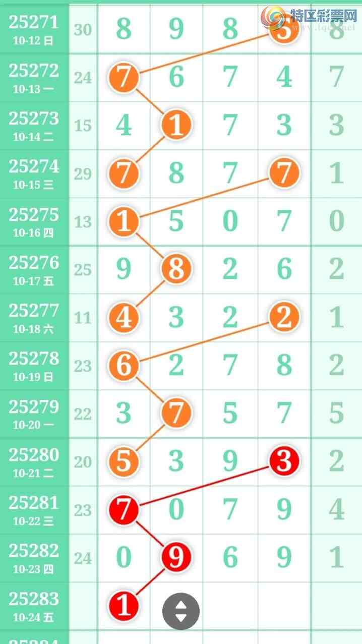 [] 25283ڣɲοͼͼ桿419 / : / ID:1149434