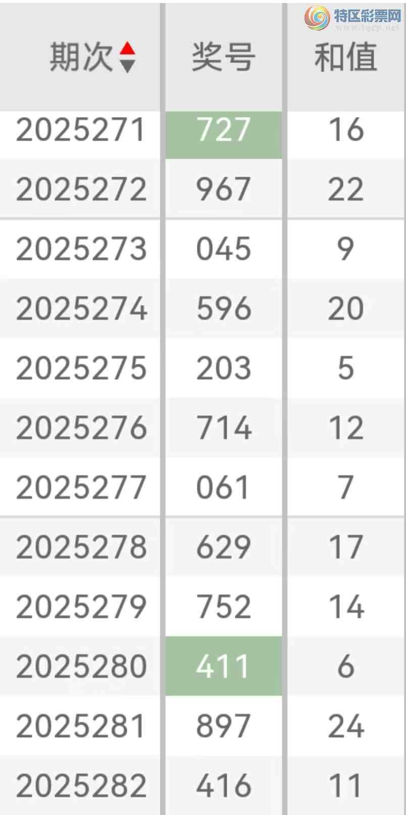 [3D] 25283ڣ3D283ѷ443 / :顣 / ID:1149531