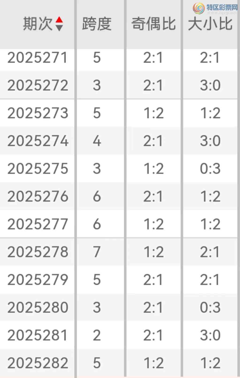 [3D] 25283ڣ3D283ѷ996 / :顣 / ID:1149531