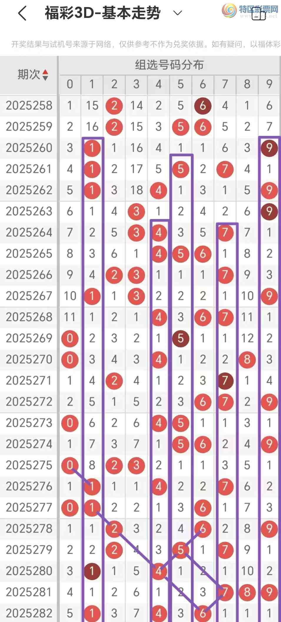 [3D] 25283ڣ3D2025283Ƽ212 / :Ŭ / ID:1149533