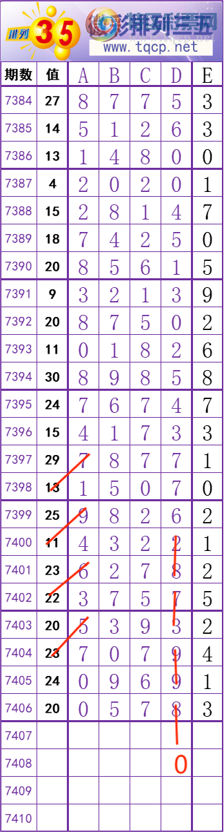 [] 25284ڣ    Ͼ ͼ桿653 / :׼ / ID:1149768