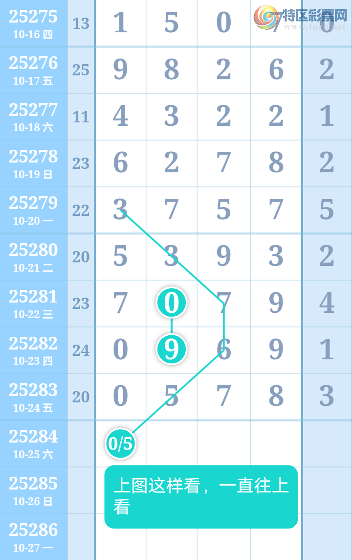 [] 25284ڣ0ͷ5ͷͼ桿922 / :ִ / ID:1149976