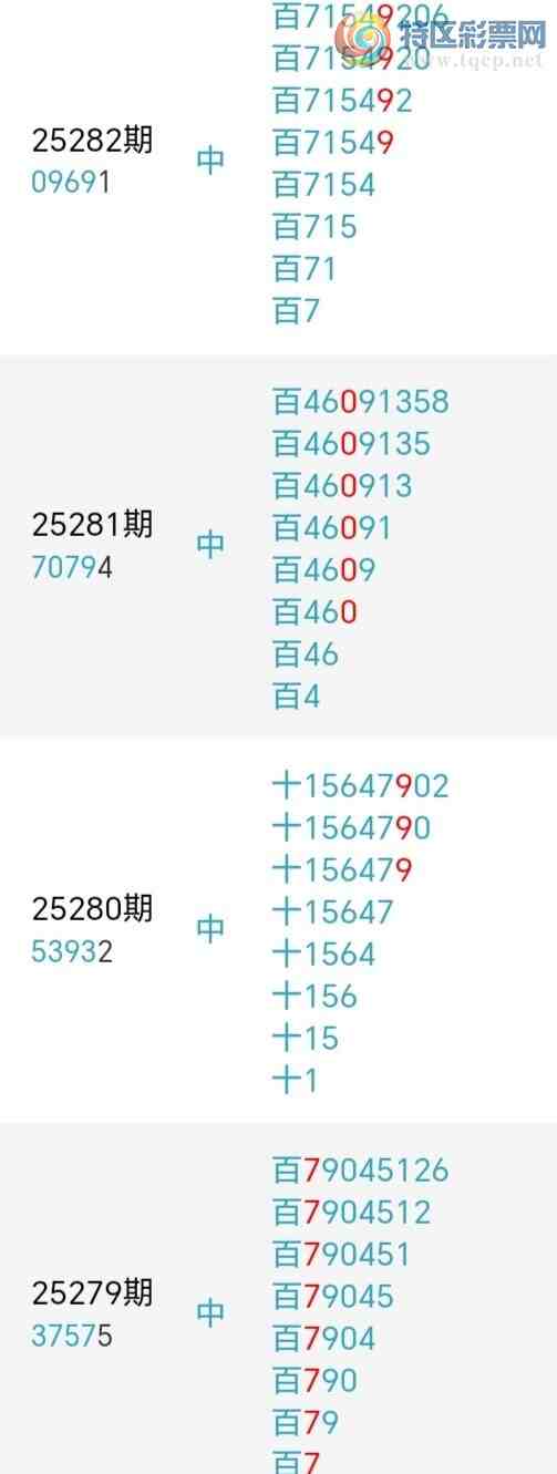 [������] 25284�ڣ��������а�λ21��20�ڣ�����8����λ��ͼ�桿120 / ����:�����󲮵� / ����ID:1149997