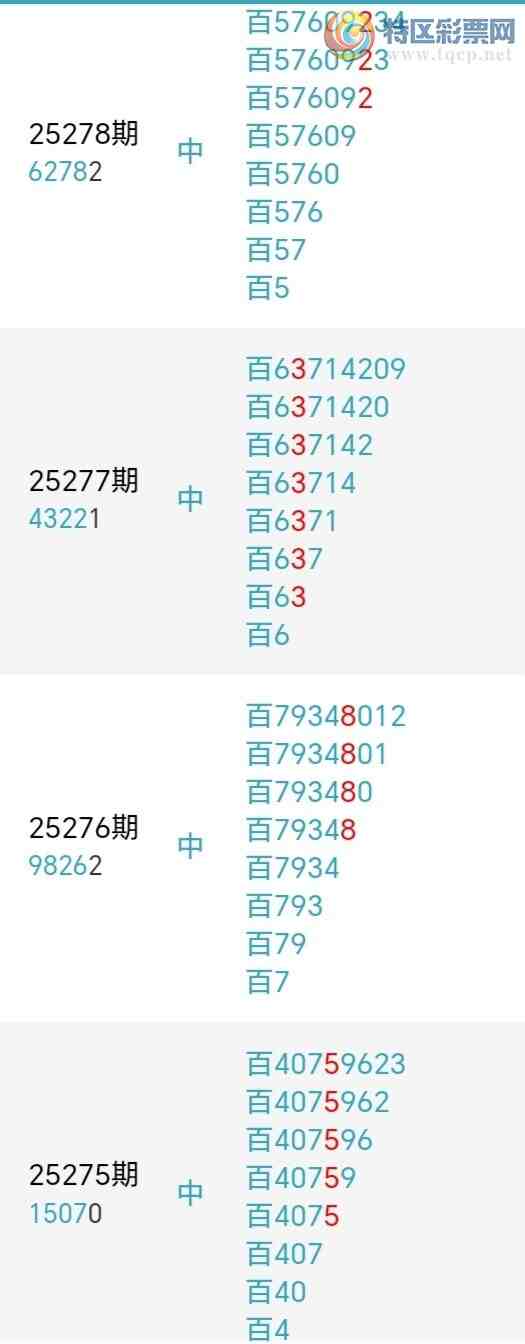 [������] 25284�ڣ��������а�λ21��20�ڣ�����8����λ��ͼ�桿766 / ����:�����󲮵� / ����ID:1149997