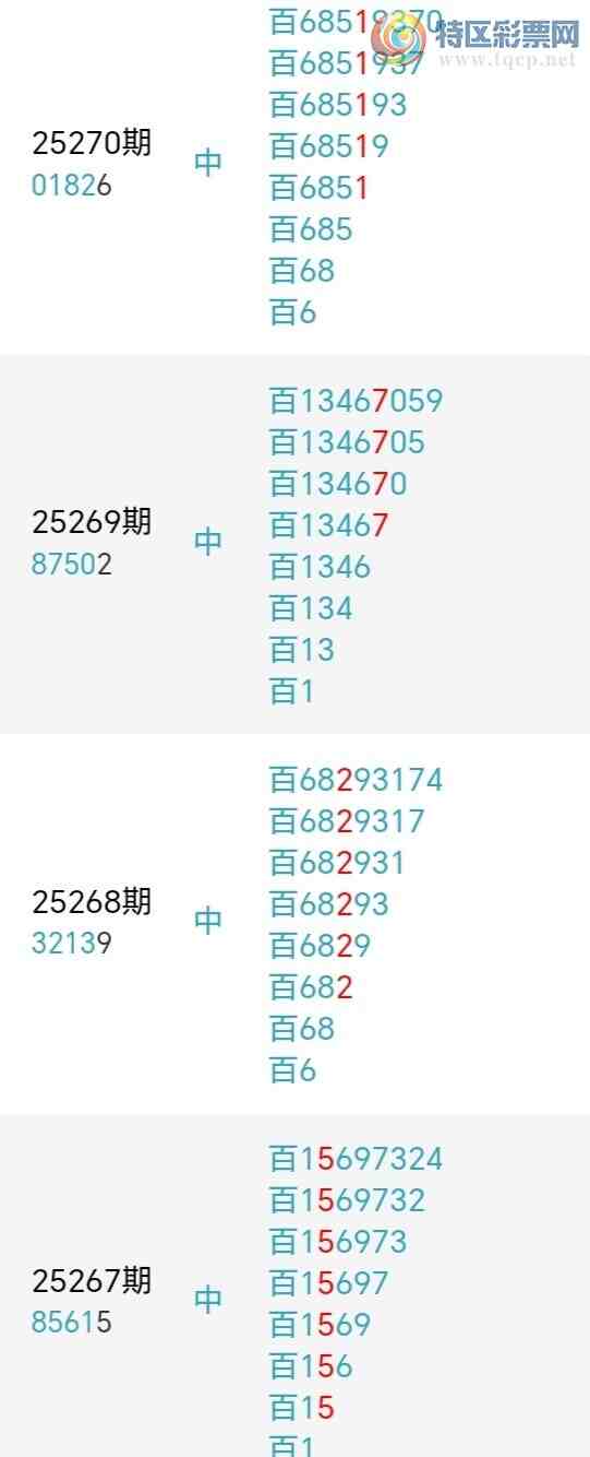 [������] 25284�ڣ��������а�λ21��20�ڣ�����8����λ��ͼ�桿37 / ����:�����󲮵� / ����ID:1149997