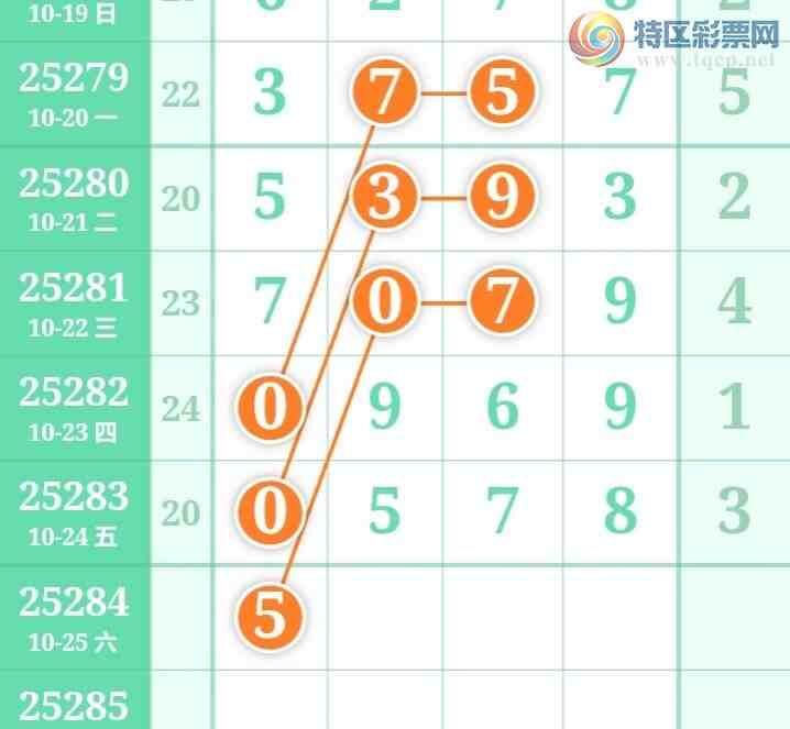 [������] 25284�ڣ��������а�λ21��20�ڣ�����8����λ��ͼ�桿78 / ����:�����󲮵� / ����ID:1149997