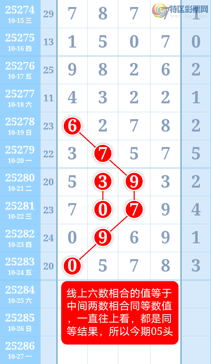 [] 25284ڣ0ͷ5ͷͼ桿760 / :ִ / ID:1149976