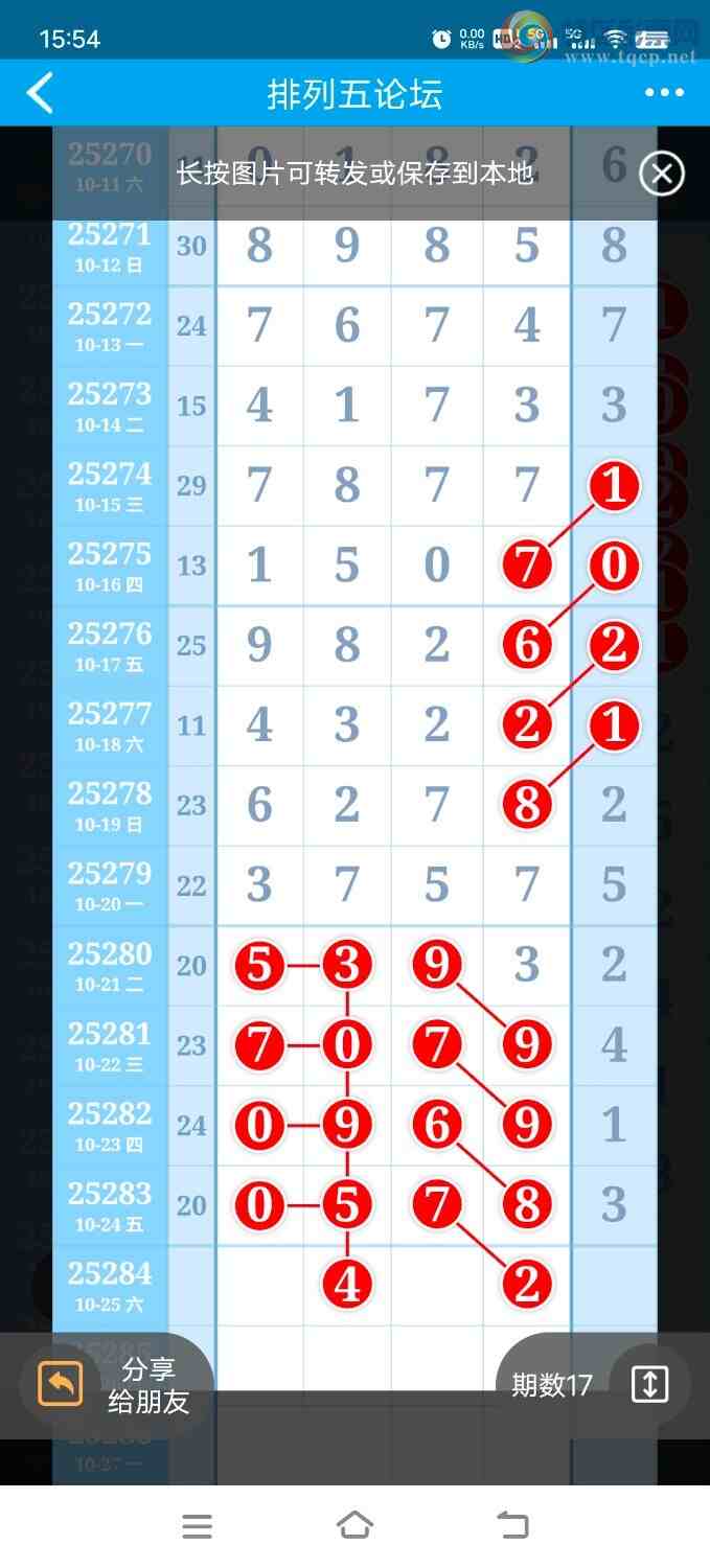 [������] 25284�ڣ������塾ͼ�桿658 / ����:������ʦ / ����ID:1150037