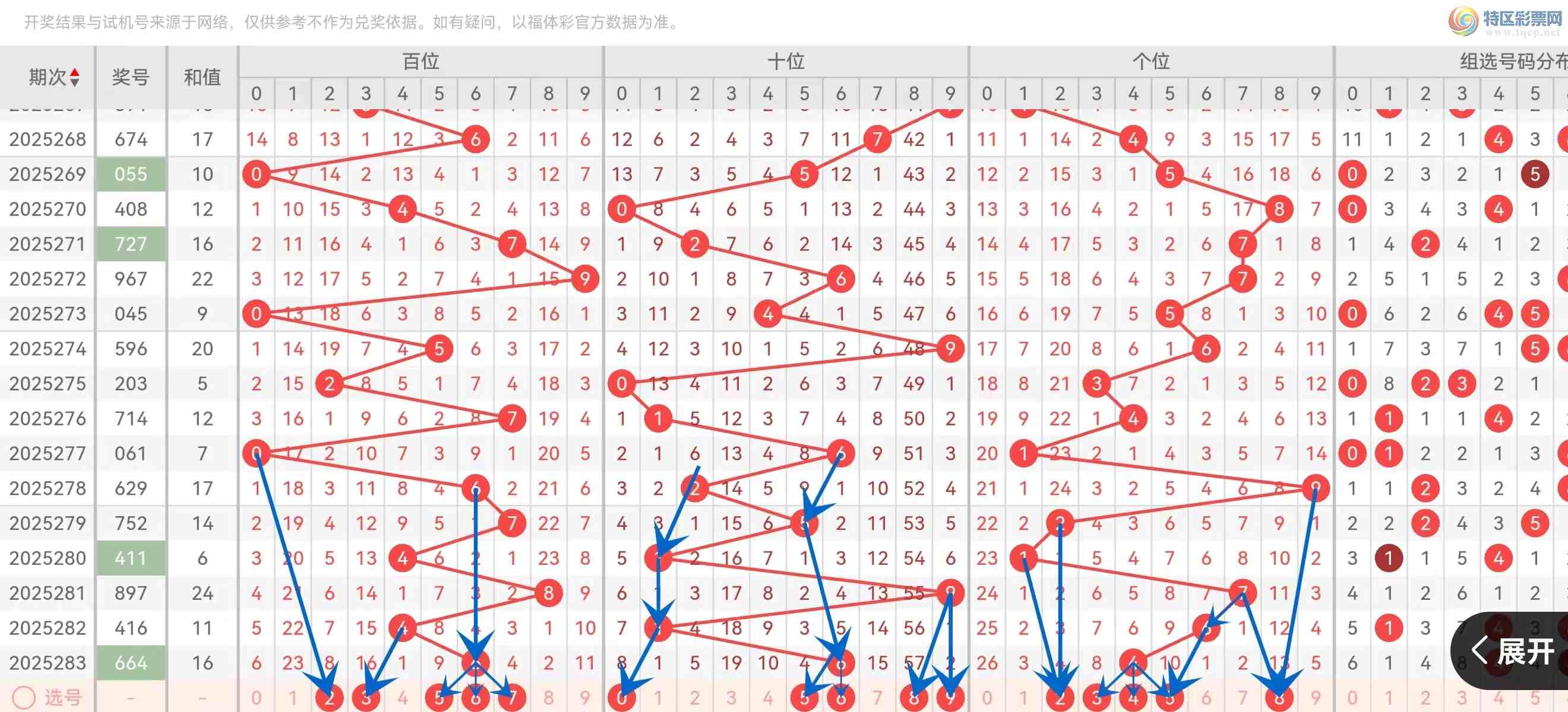 [3D] 25284ڣ3D25284ľľѡŷ144 / :ױ / ID:1150055