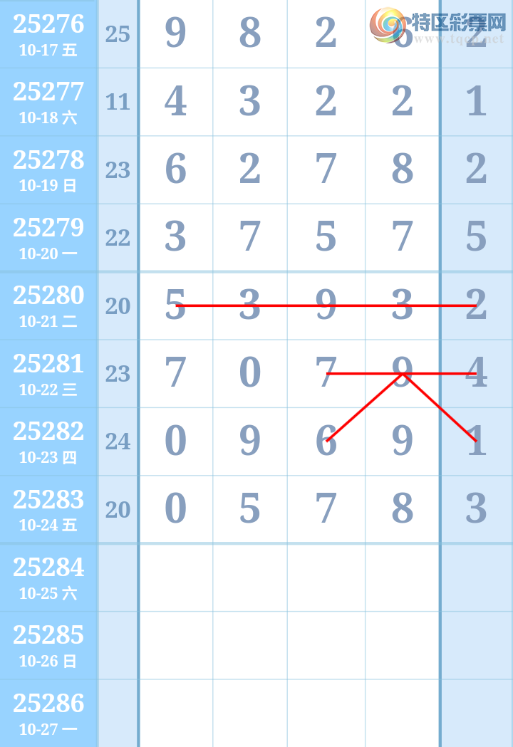 [] 25284ڣ0ͷ5ͷͼ桿566 / :ִ / ID:1149976