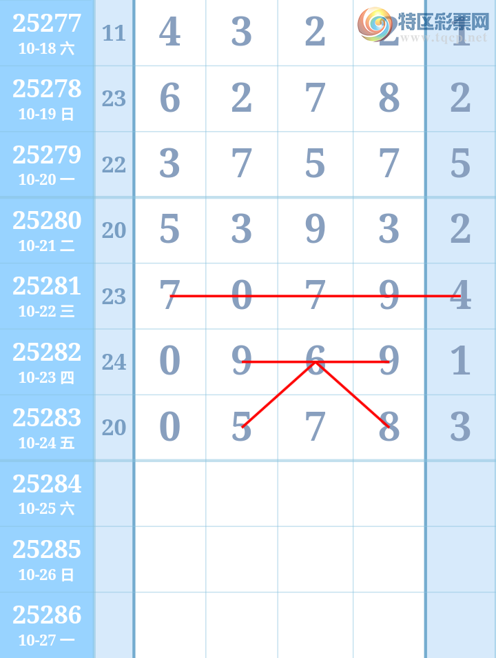 [] 25284ڣ0ͷ5ͷͼ桿157 / :ִ / ID:1149976