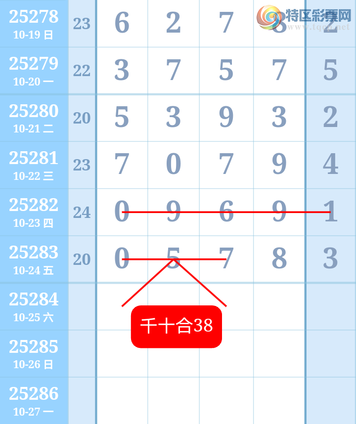 [] 25284ڣ0ͷ5ͷͼ桿790 / :ִ / ID:1149976